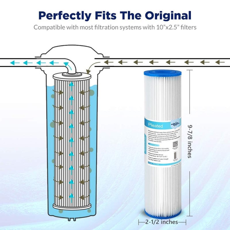 Membrane Solutions 50 Micron Pleated Polyester Sediment Water Filter 10"x2.5" Replacement Cartridge Universal Whole House Pre-Filter Compatible with W50PE, WFPFC3002, SPC-25-1050, FM-50-975 - 4 Pack - Image 2